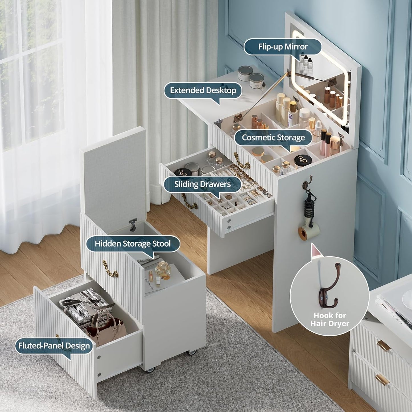 FURSUN 3-in-1 Vanity with Flip Mirror & Lights, Fluted Compact Vanity Table with 3 Drawers, Storage Compartment and Rolling Stool, Modern Small Makeup Vanity for Bedroom, Powder Room, Solid White